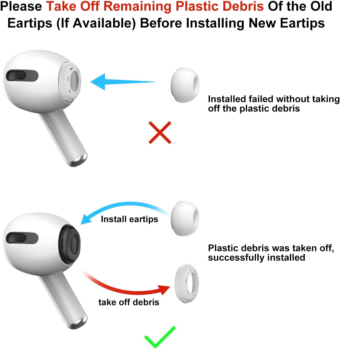 4 Paires Embouts pour Airpods Pro 1/2 avec Trou de