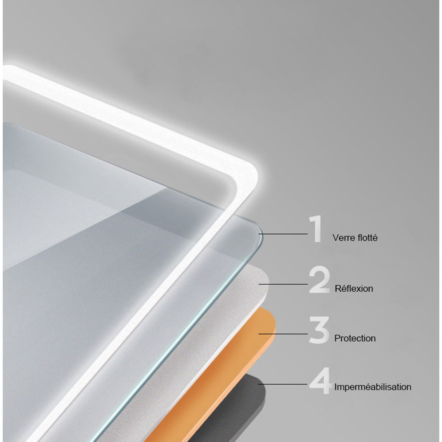 Miroir lumineux 120x70cm avec Anti-buée + Dimmable, Mural Miroir salle de bain - 5