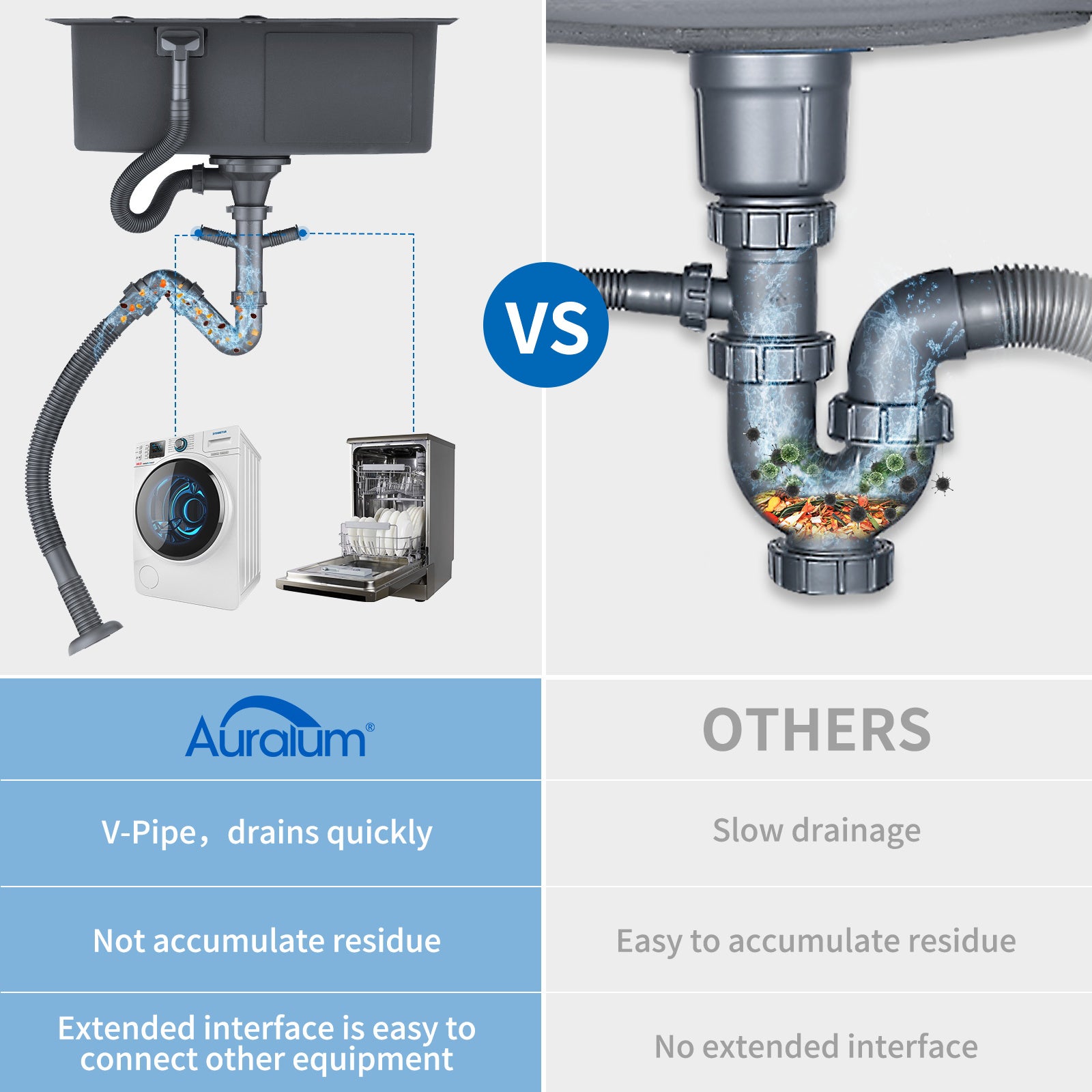 Évier Cuisine 1 Bac 55x45CM Évier à encastrer avec Distributeur Savon,Siphon/Trop-Plein Évier Inox Brossé pour Table à partir de 60 cm,EU Modèle - 2