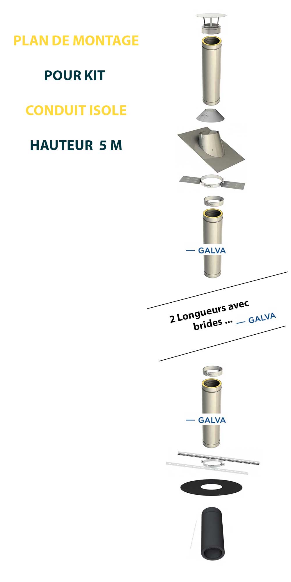KIT CONDUIT ISOLE POUR INSTALLATION INTÉRIEURE - HAUTEUR 5 MÈTRES - DIAMÈTRE 150 - 2