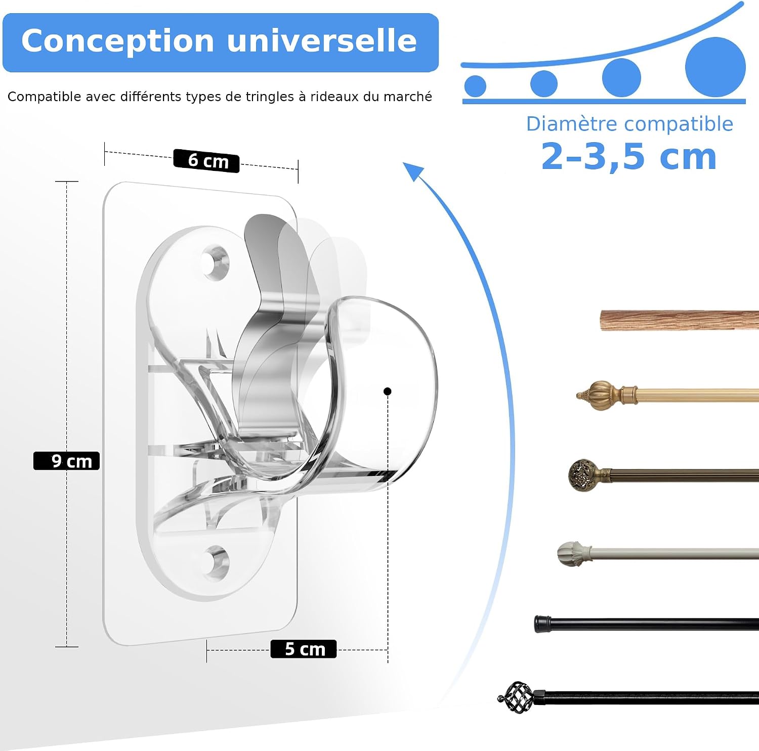 Support de tringle à rideaux sans perçage (Transparent, 4 pièces ...