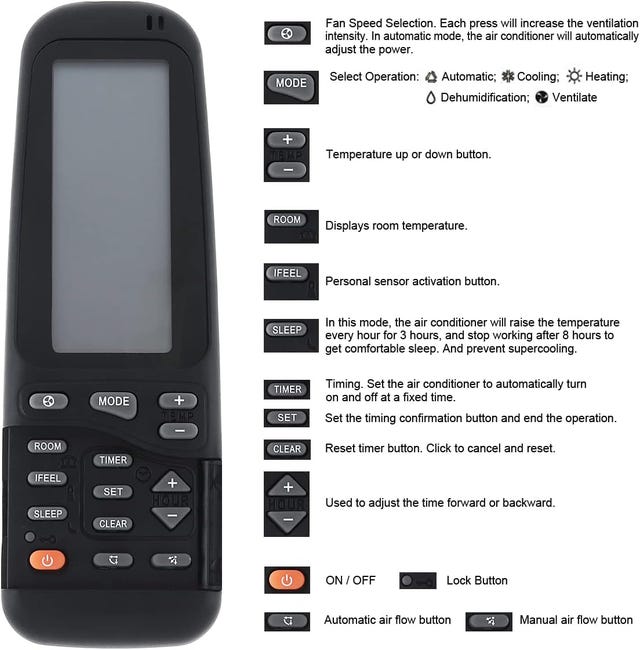 AIRWELL RC08W Telecomando Per Climatizzatori – Telecomando Express - Foto 13