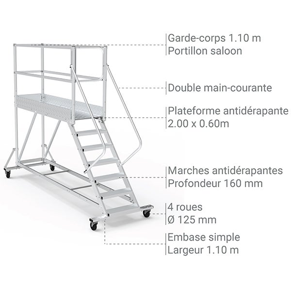 Plateforme roulante 13 marches - Hauteur max. de travail 4.60m - PTF213PT-P - 3
