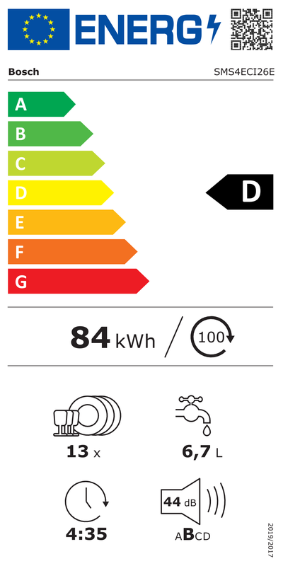 Étiquette énergétique