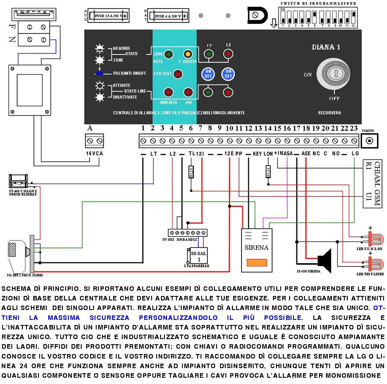 Diana Centrale 2 Zone Allarme Chiave Meccanica Batteria 12 V 1,2 Ah per Impianto Antifurto Filare. Gestisce Sensori Ingresso Per Comando Remoto o Tele - 2