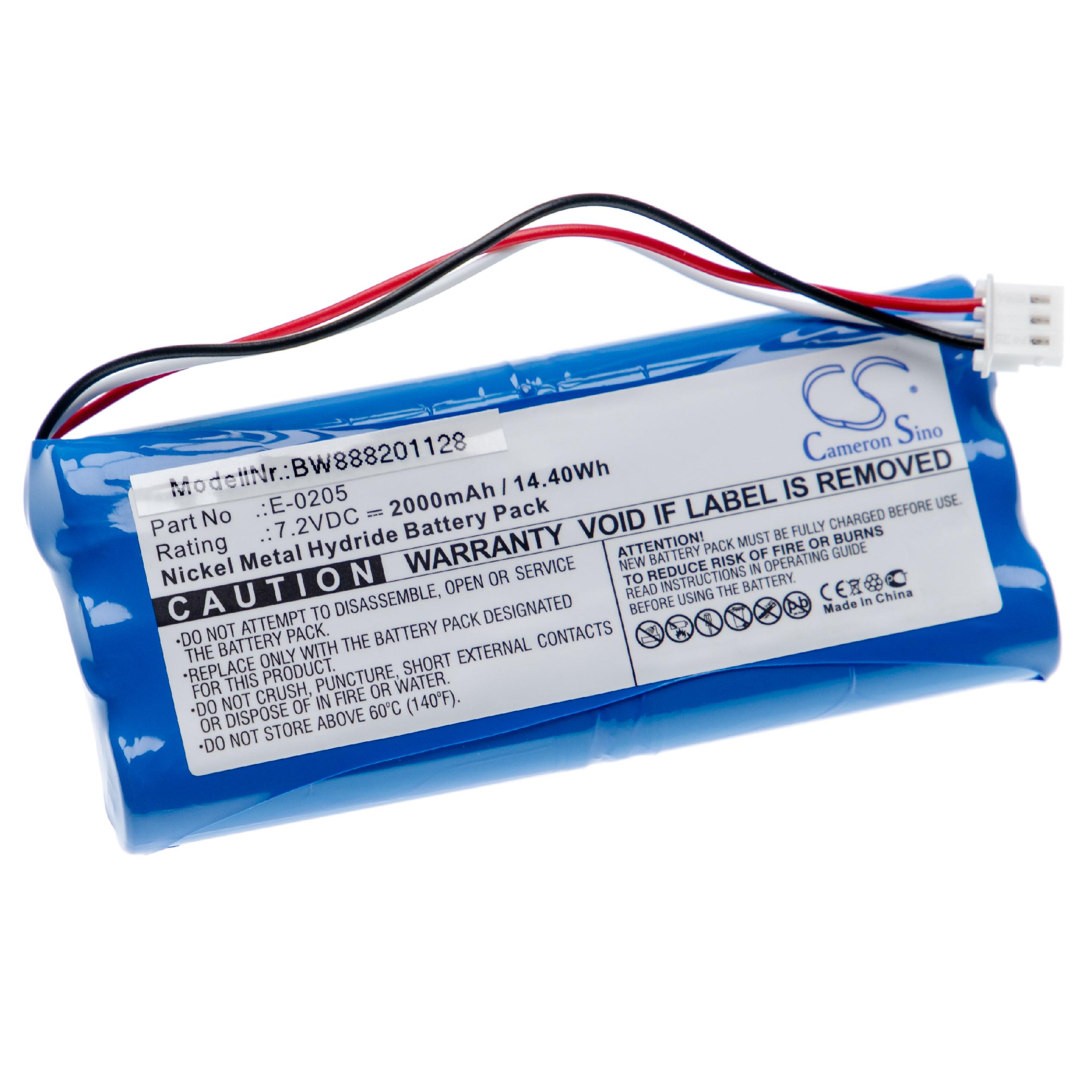 Chargeur USB Pour Batteries Canon Legria HF R88, R67, R77, R56, R506 - 4.2V, Affichage LED, Câble Micro USB