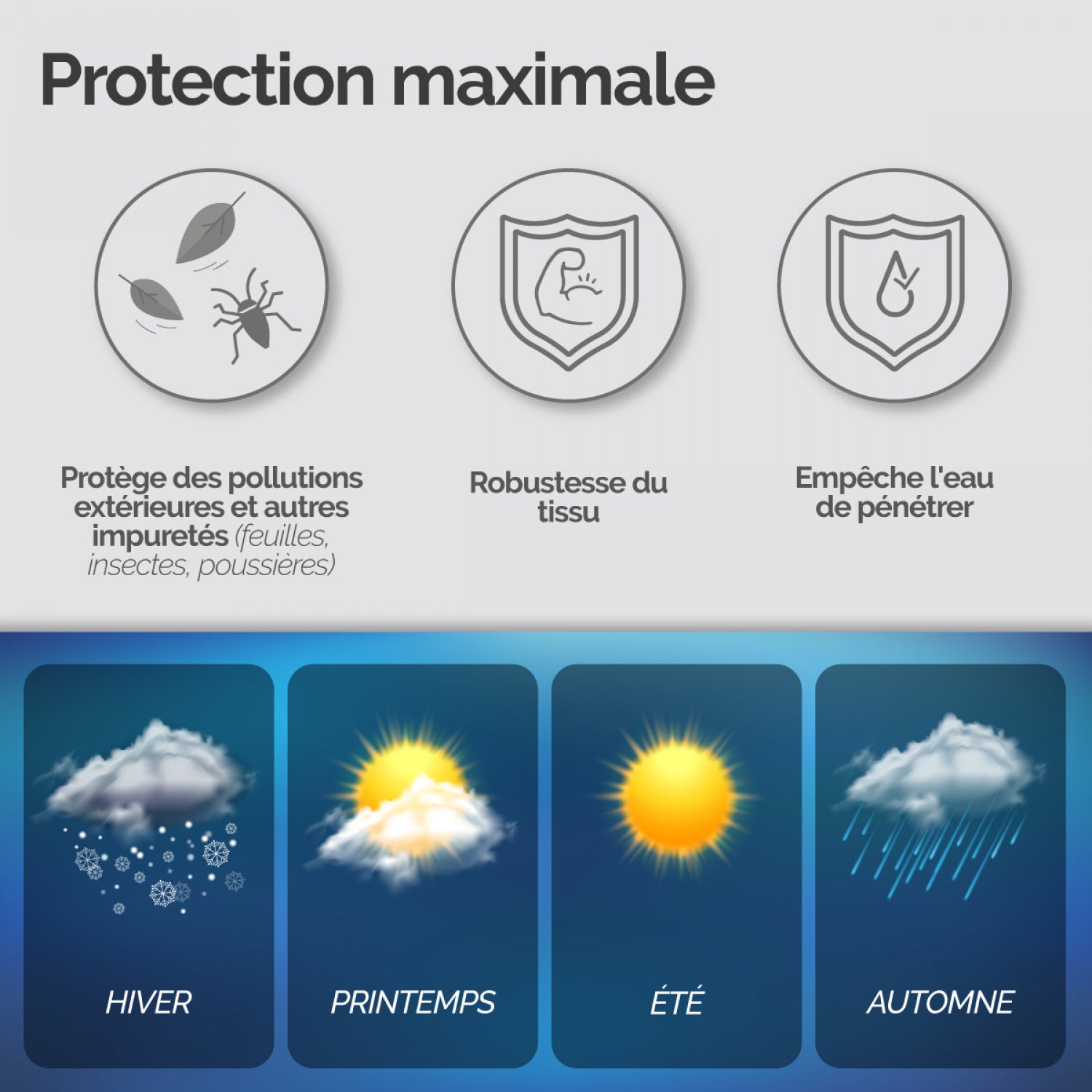 Bâche, housse de protection imperméable pour moto - 245 x 105 x 133 cm - Noir - Linxor - 4