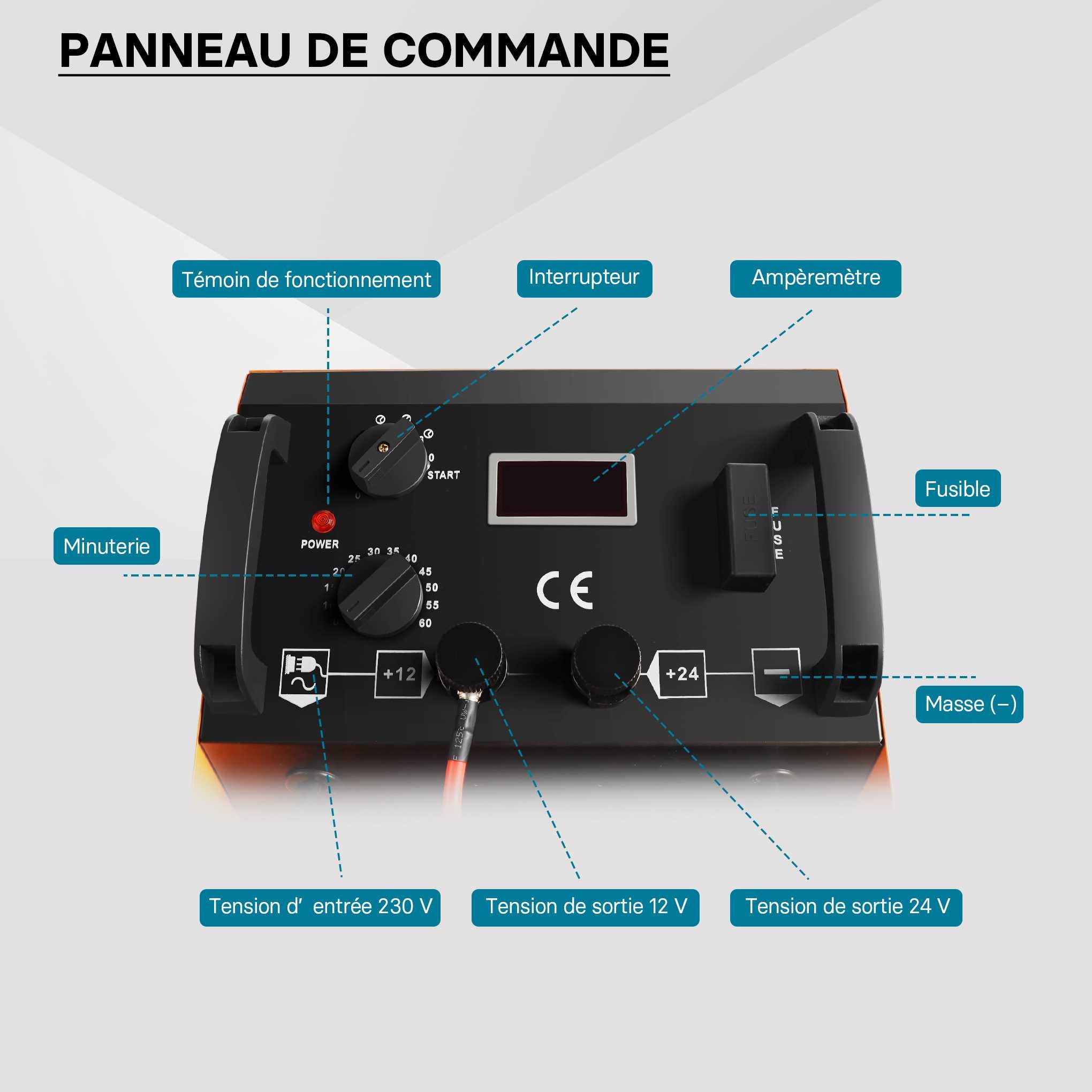 Wiltec Caricabatterie 12V e 24V Boost 630 Caricatore per batterie piombo acido AGM - 4