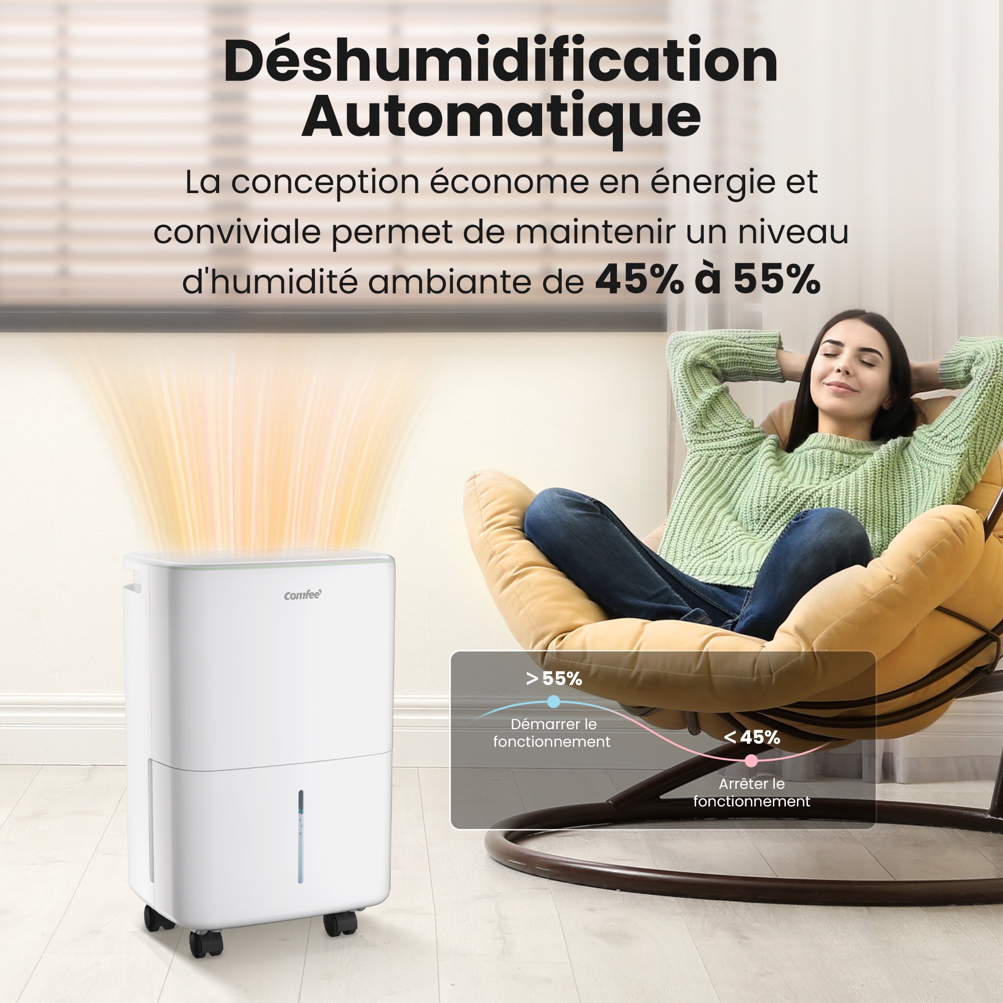 2025 COMFEE Déshumidificateur Portable 12L/Jour, 3 Modes au Choix, Réservoir Amobile 2,5L, Drainage Continu, Minuterie 24h- Pour Pièce de 20 à 35㎡ - 4