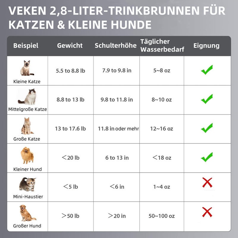 Fontaine à eau automatique de 2,2 L pour chats et chiens,chrome, distributeur d'eau automatique pour chat en acier inoxydable, 6 filtres + 6 mousses - 8