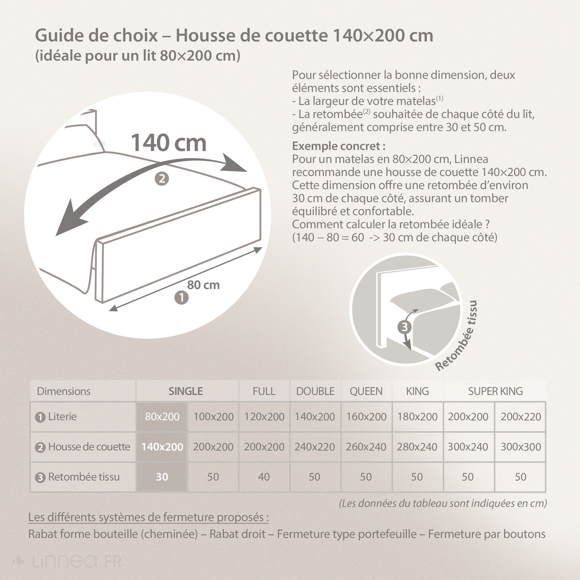 Housse de couette 140x200 cm satin de coton SAVANE blanc - 6