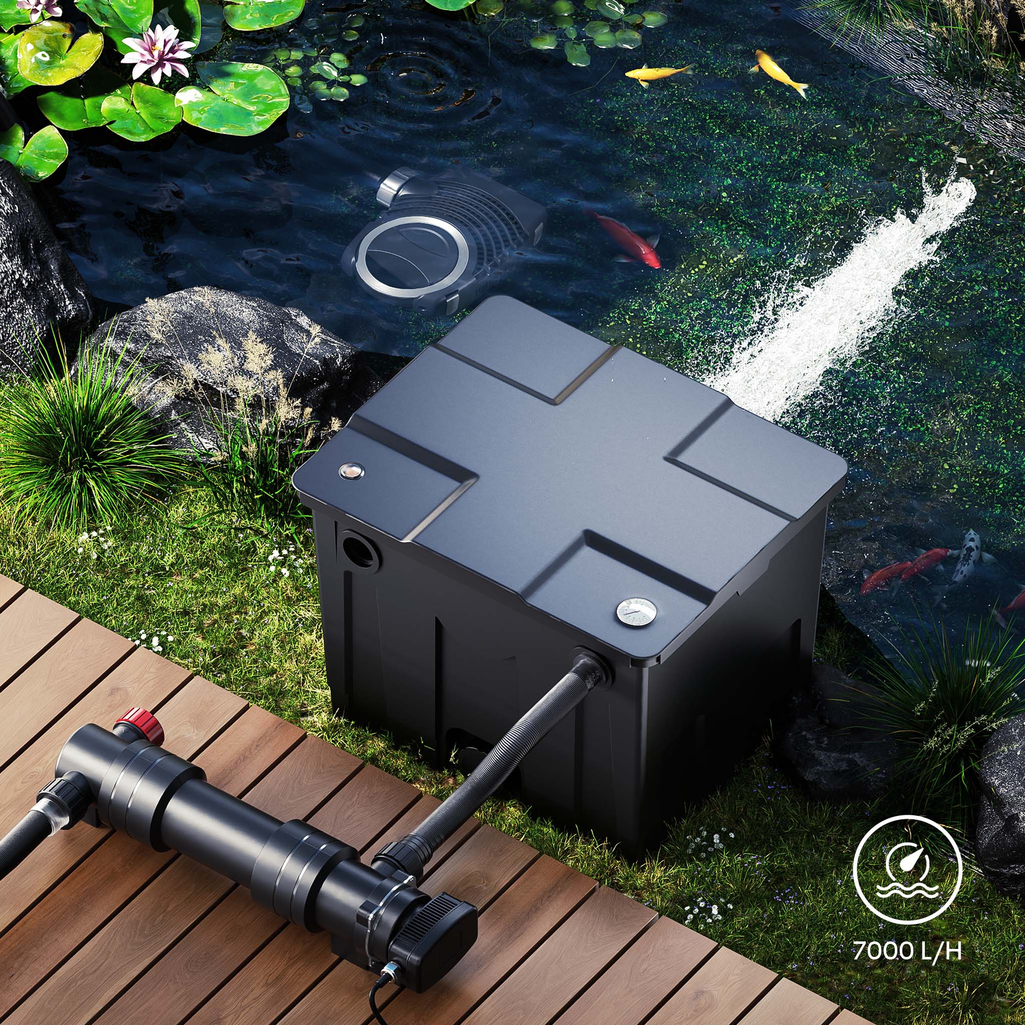 CUV-636 Stérilisateur Clarificateur bassins/étang - débit max. 7000 l/h - avec Lampe rayons UV-C 36 W + Miroir inox + Aimants - pour… SunSun - 7