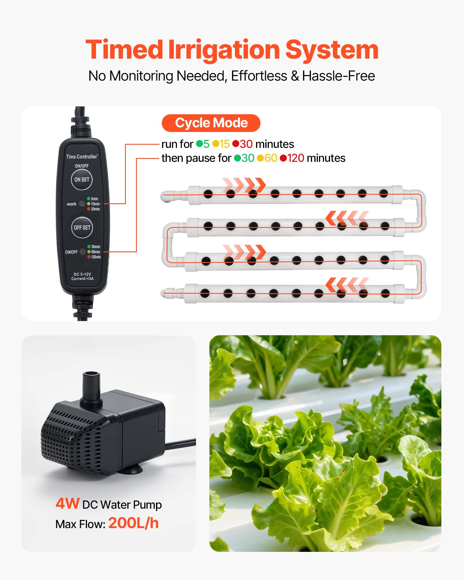 Kit de Culture Hydroponique VEVOR NFT Système Hydroponique à 3 Niveaux avec 108 Emplacements pour Jardin Intérieur Culture de Légumes Fruits Herbes - 4
