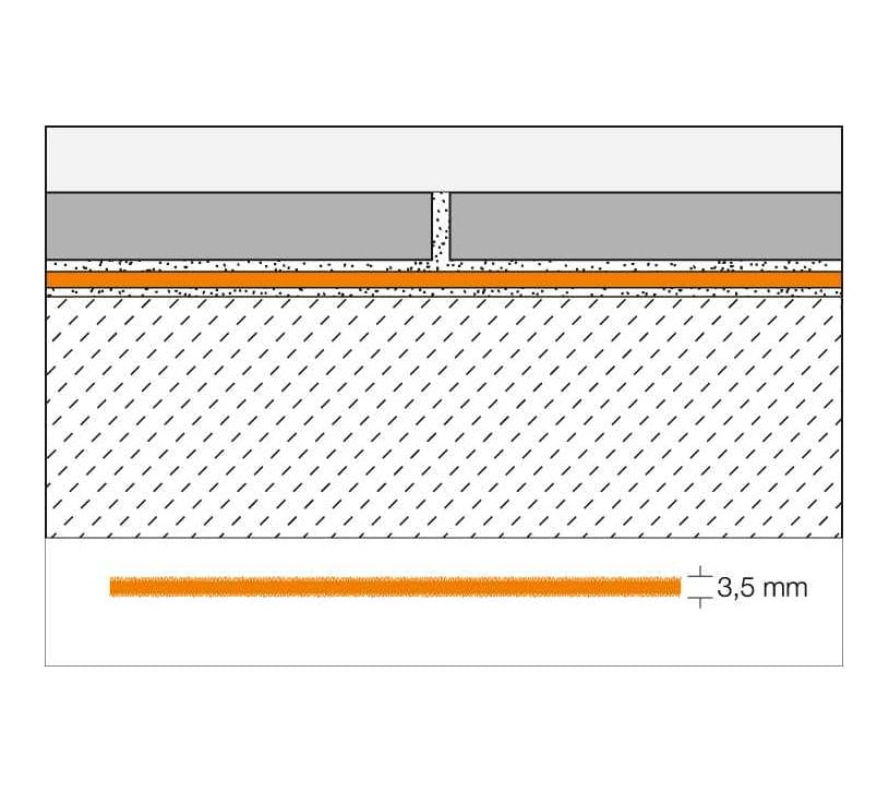 Isolation acoustique DITRA-SOUND boite de 2.05m² SCHLUTER - 4