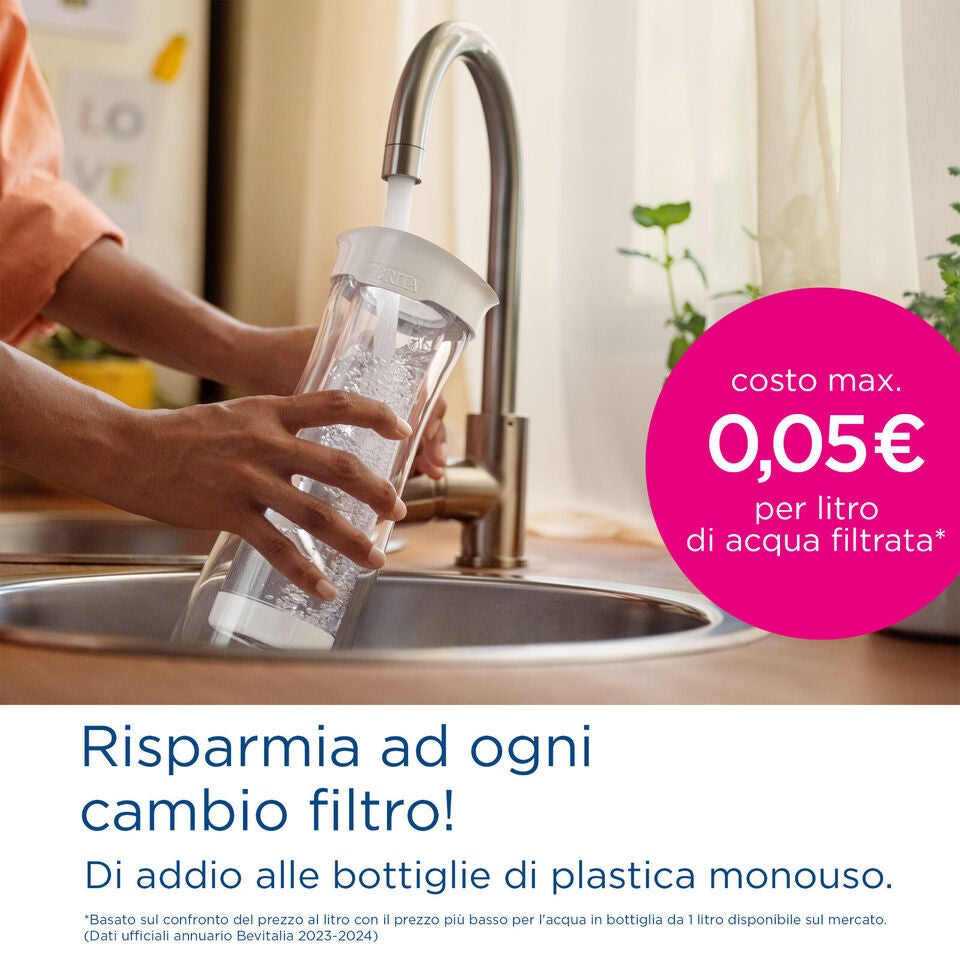 BRITA MicroDisc 3-pack - Disques filtrants de remplacement pour les bouteilles et flacons filtrants BRITA : réduction des PFAS, du chlore - 5