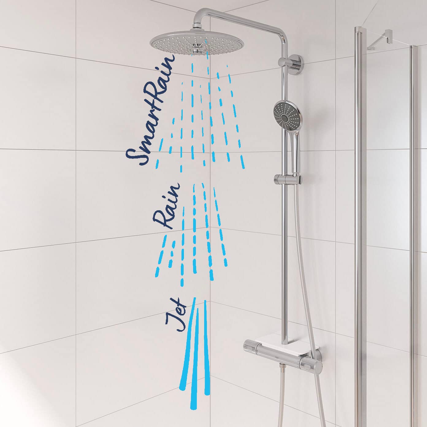 Colonne de douche thermostatique GROHE Vitalio Joy System 260 - 7