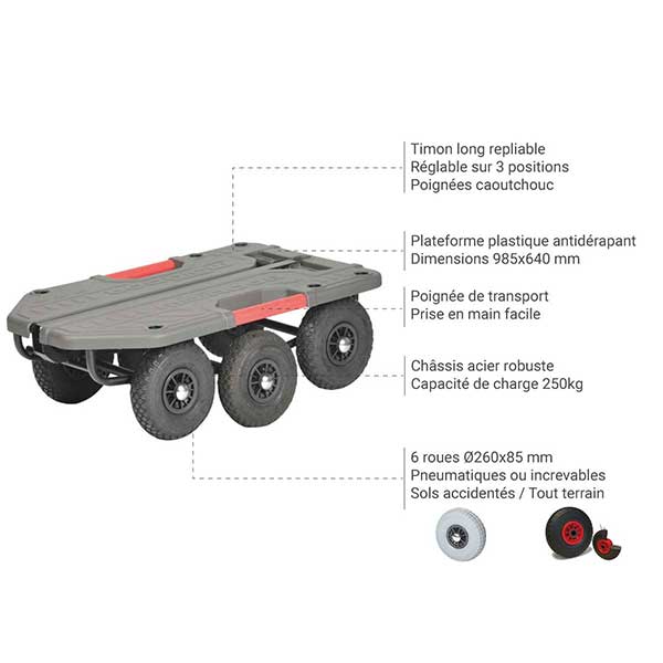 Chariot tout terrain sans ridelle - Roues pneumatiques - Charge max 250kg - M-SUPERHOND-LB - 3