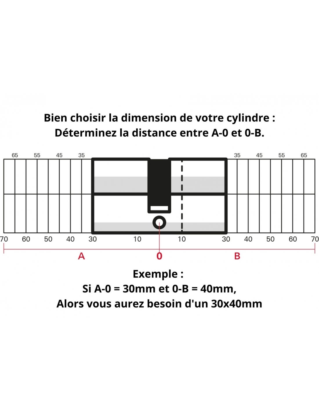 SP - Cylindre de serrure double entrée Ecopro, 40x50mm, aluminium, anti-arrachement, 3 clés, nickel - SP - 3