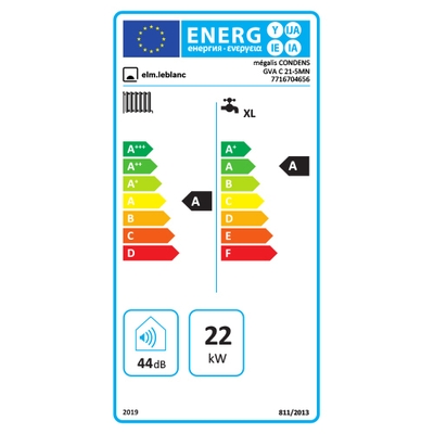 Étiquette énergétique