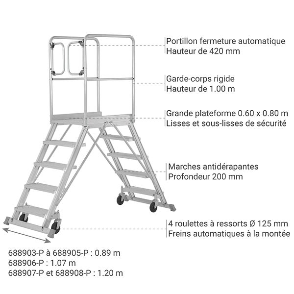 Plateforme mobile 2x7 marches - Hauteur max. de travail 3.70m - 688907-P - 4