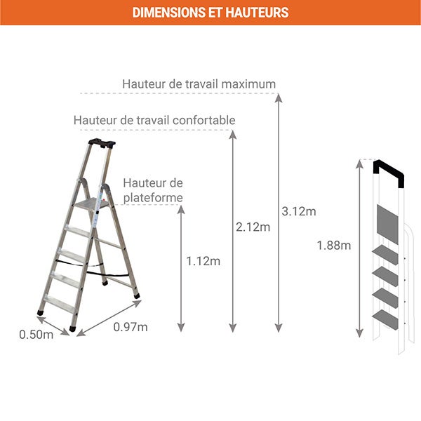 Escabeau 5 marches - Hauteur max. de travail 3.12m - Q60/5 - 2