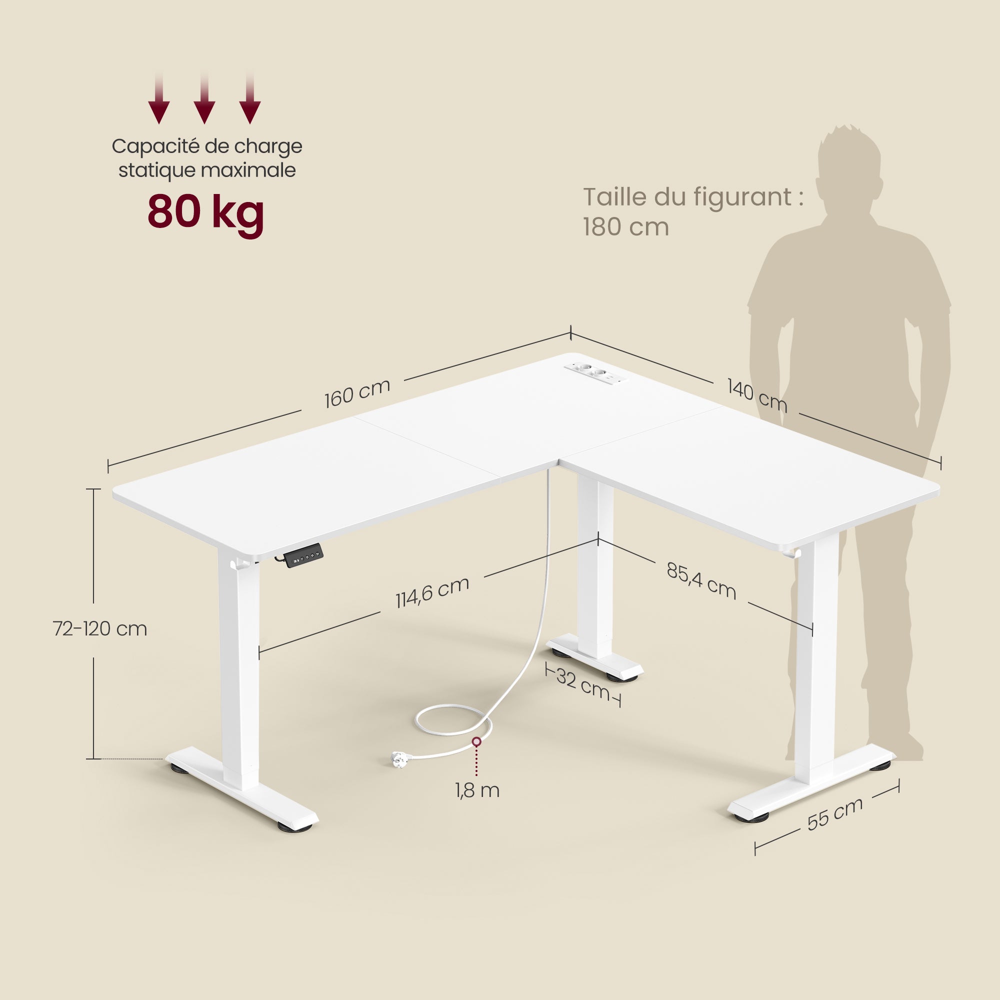 Bureau Électrique Réglable en Hauteur, Table d’Angle en L, 140x160cm, avec Multiprise, Fonction Mémoire 2 Hauteurs, pour Télétravail, Blanc Nuage,Mat - 5