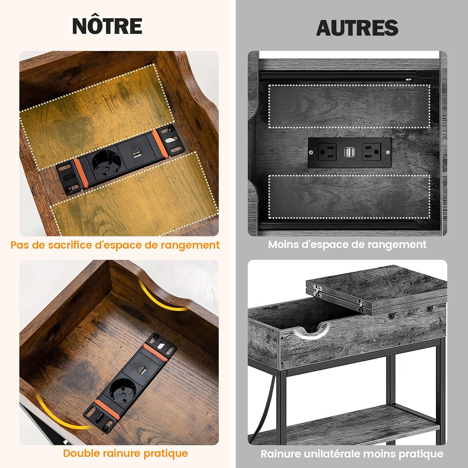 Tavolino Salotto con Porte USB e Prese di Corrente, Tavolino Alto e Moderno con Piano Ribaltabile, Tavolino da Divano e da Letto per Soggiorno - 3