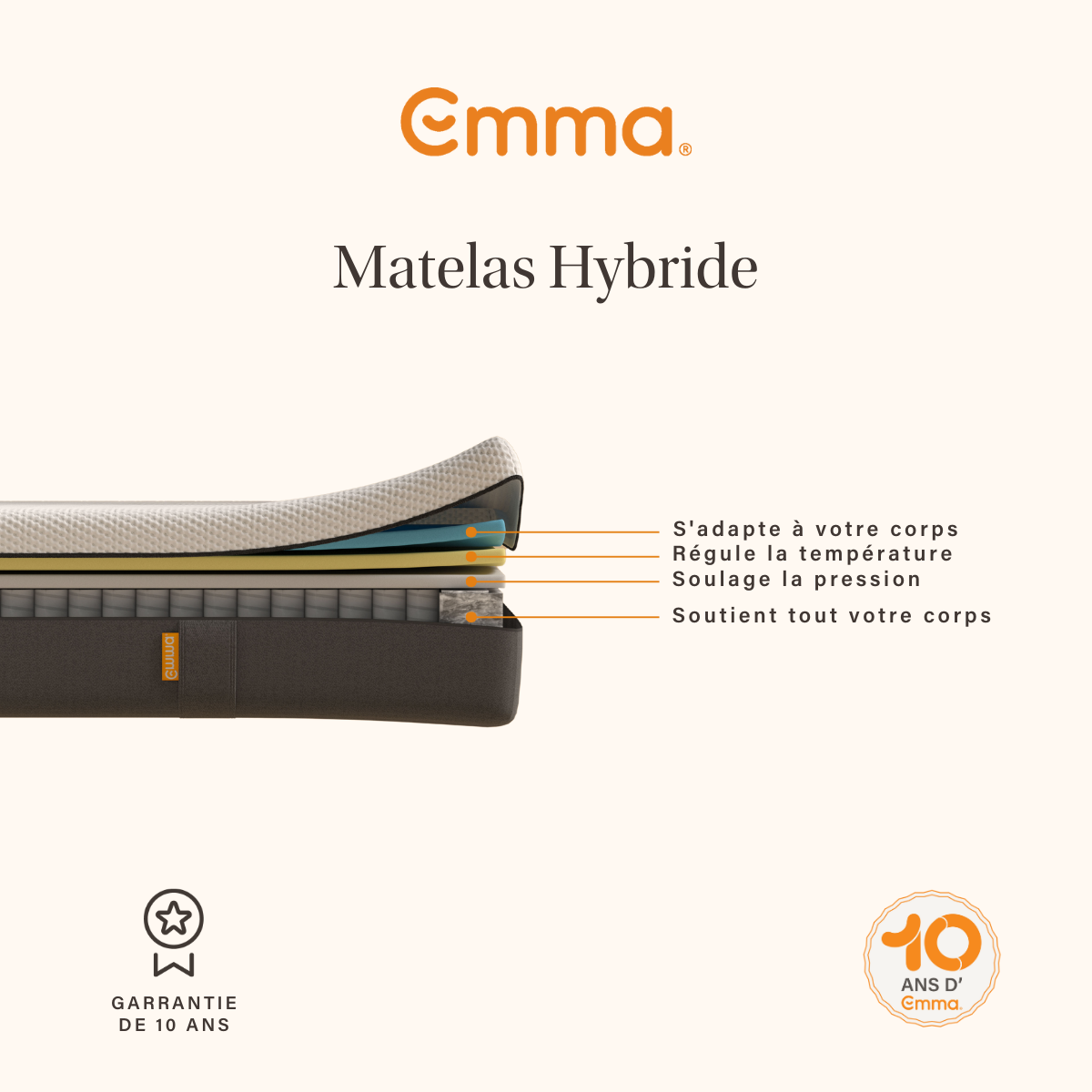 EMMA I Pack Lit Cocoon + Matelas Hybride II Plus 140x190cm - 4