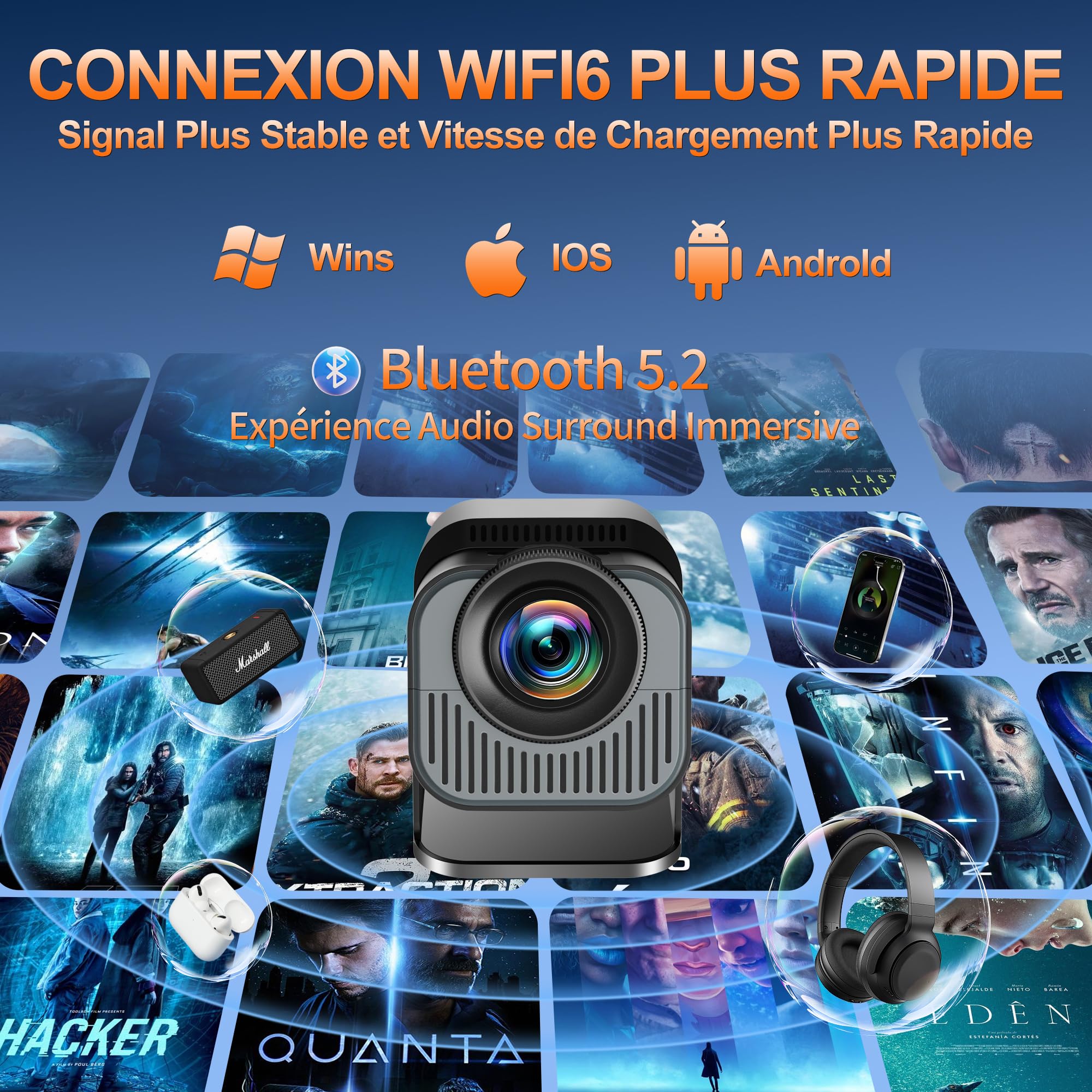 Vidéoprojecteur 1080P FHD,WiFi 6, Portable Projecteur 4k Dual Contrôle avec Supporté 270° Rotation Android TV/USB/PC - 6