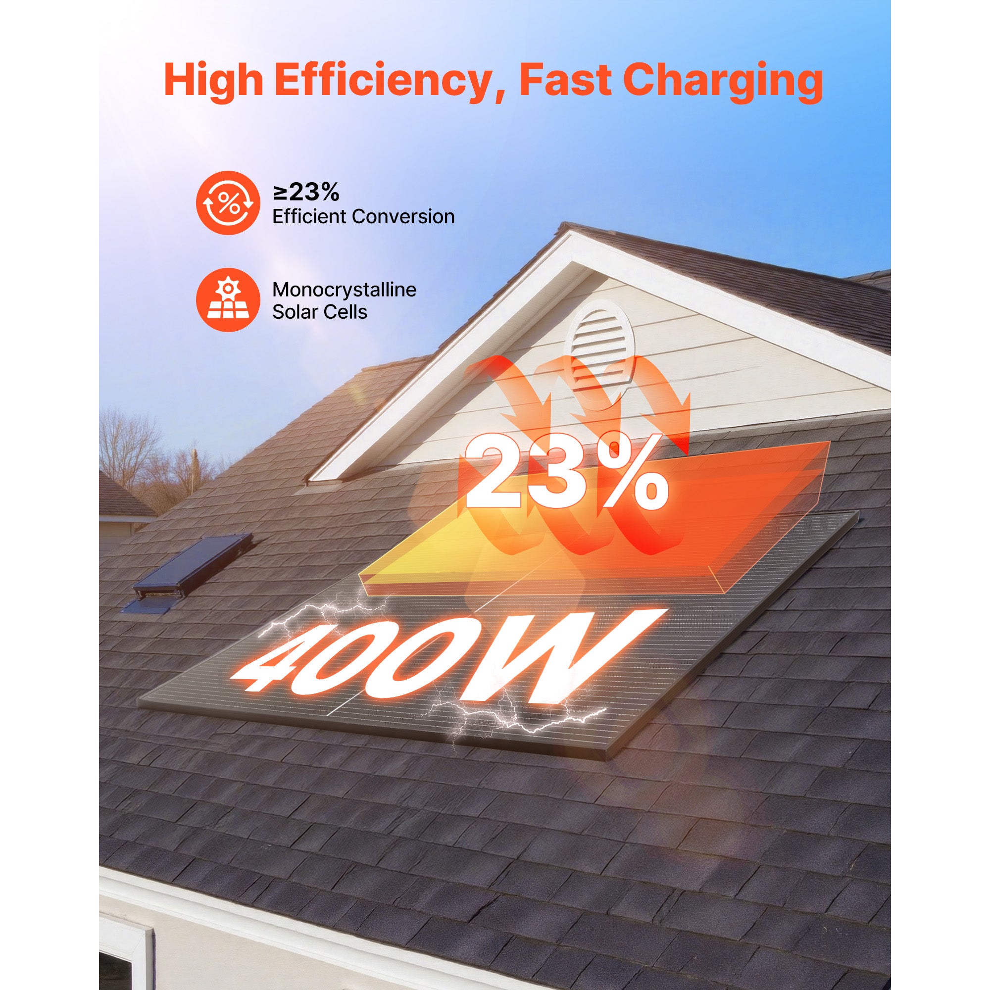 Panneau solaire monocristallin SucceBuy 400 W, Lot de 2 panneaux photovoltaïques a haut rendement 23 %,pour une utilisation hors reseau sur toit plat - 2