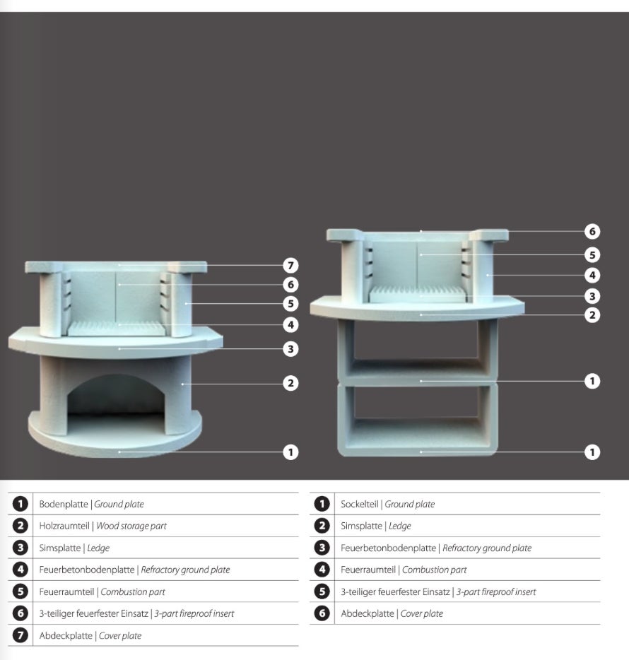 Housse de protection pour Grillbar Beton de Buschbeck - 2