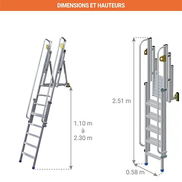 Plateforme d'accès fond de fosse : vendue par 3 - N111.203-03 - 2