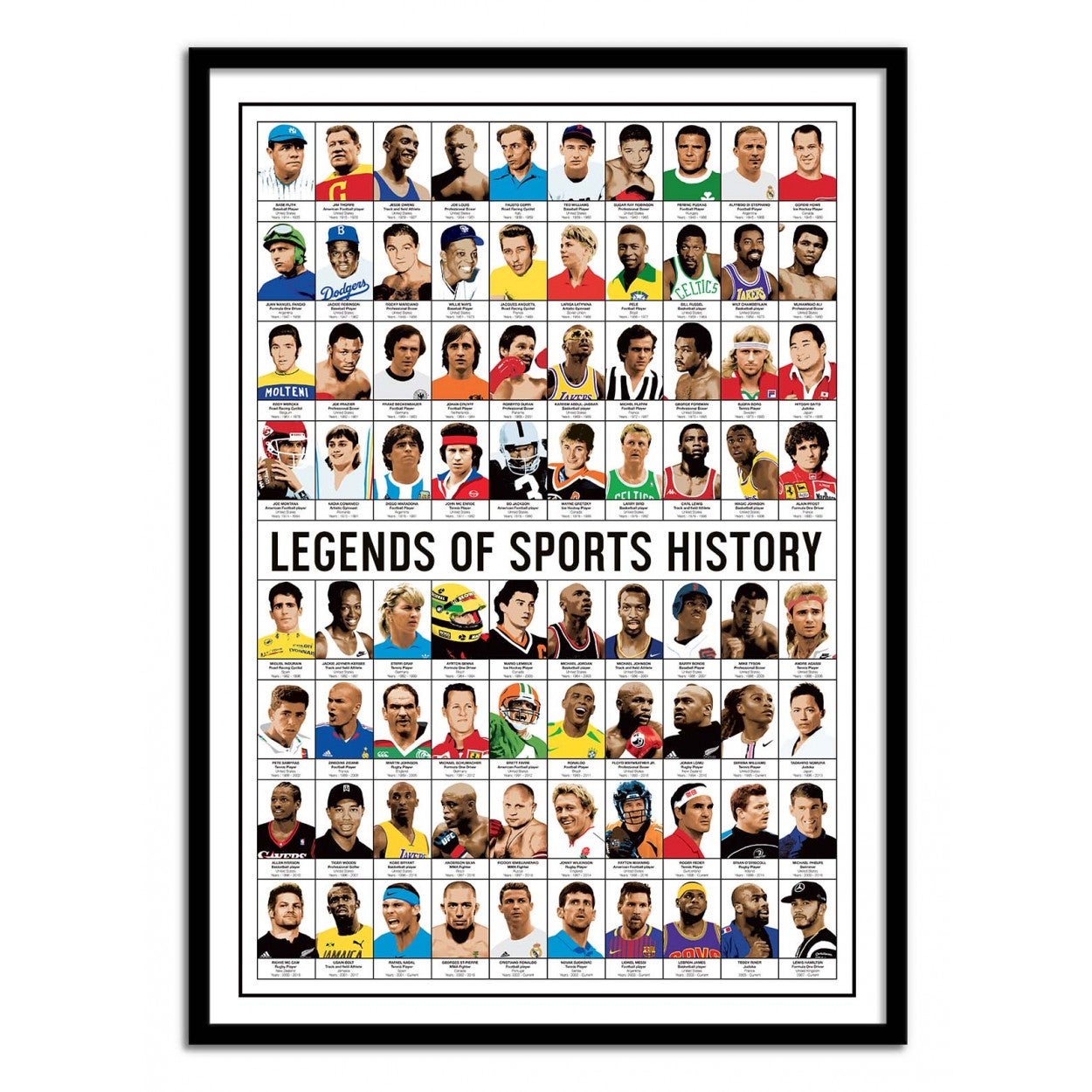 Affiche d’art 50 x 70 cm - Legends of Sports History - Olivier Bourdereau - 2