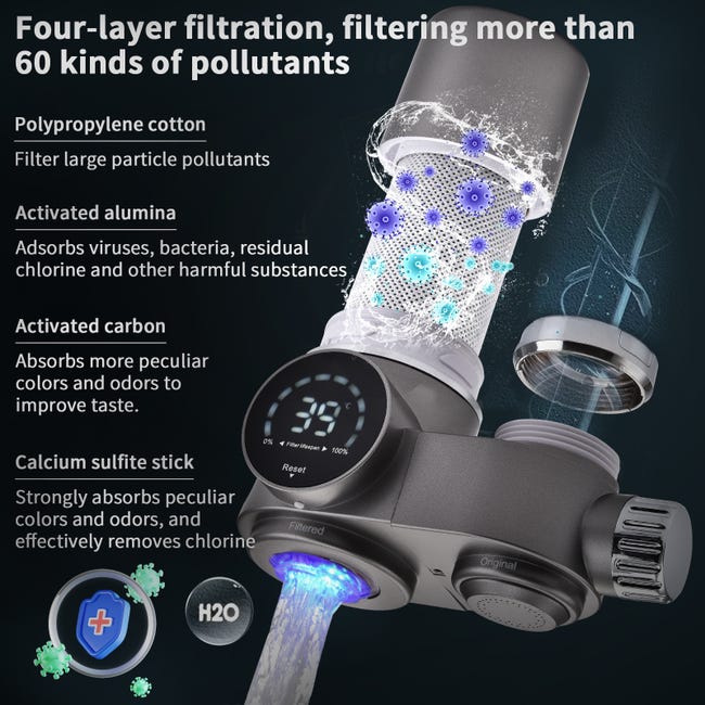 Rubinetto Depuratore d'acqua del rubinetto Filtro lavabile rimovibile Piccolo filtraggio fisico per la casa Kictchen Un elemento filtrante 13 Rubinetto Depuratore d'acqua del rubinetto Filtro lavabile rimovibile Piccolo filtraggio fisico per la casa Kictchen Un elemento filtrante 13