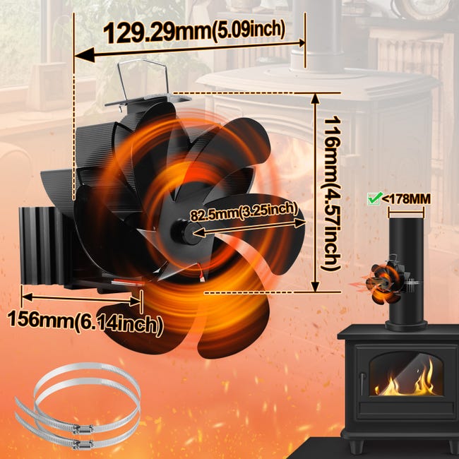 Luocute Ventilateur De Poêle à Bois 5 Lames - Alimenté Par La Chaleur Avec Thermomètre Magnétique