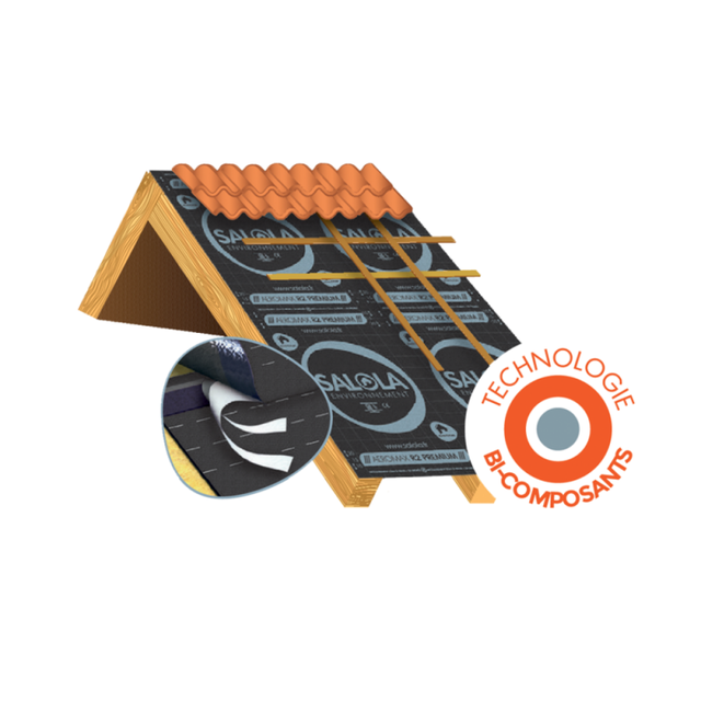 Ecran sous-toiture universel AEROMAX R2 2BA- Entraxe 60 cm (1.5x50m, 75m²)