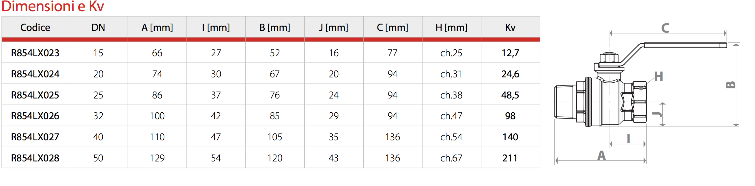 Valvola a sfera attacchi F-M maniglia a leva passaggio totale Giacomini R854L - 1 1/2