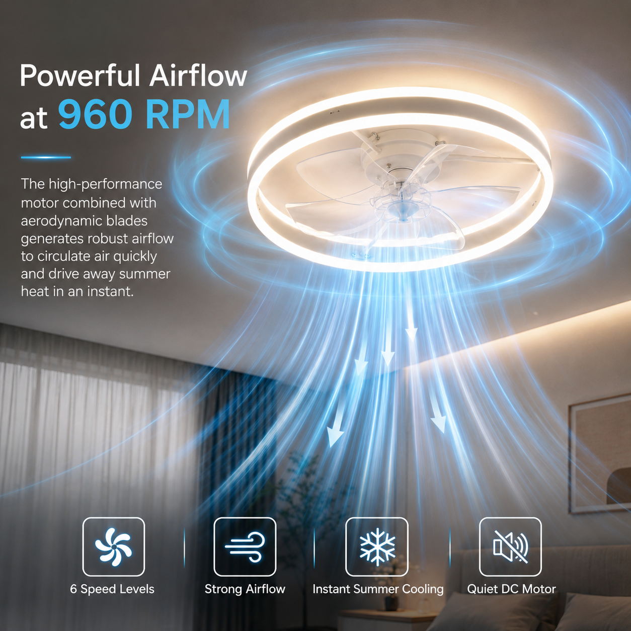 Ventilateur de plafond LED classe énergétique B Haute vitesse 960 tr/min Plafonnier ventilateur 50cm pour Chambre et Bureau LOVHAUS - 6