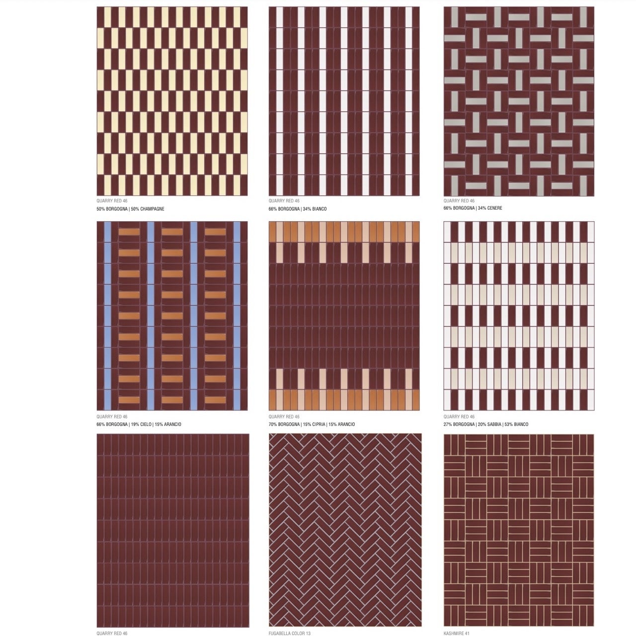 Carrelage Mural Effet Zellige Rouge Bordeaux Brillant FARGBLOCK 5x15 cm ...