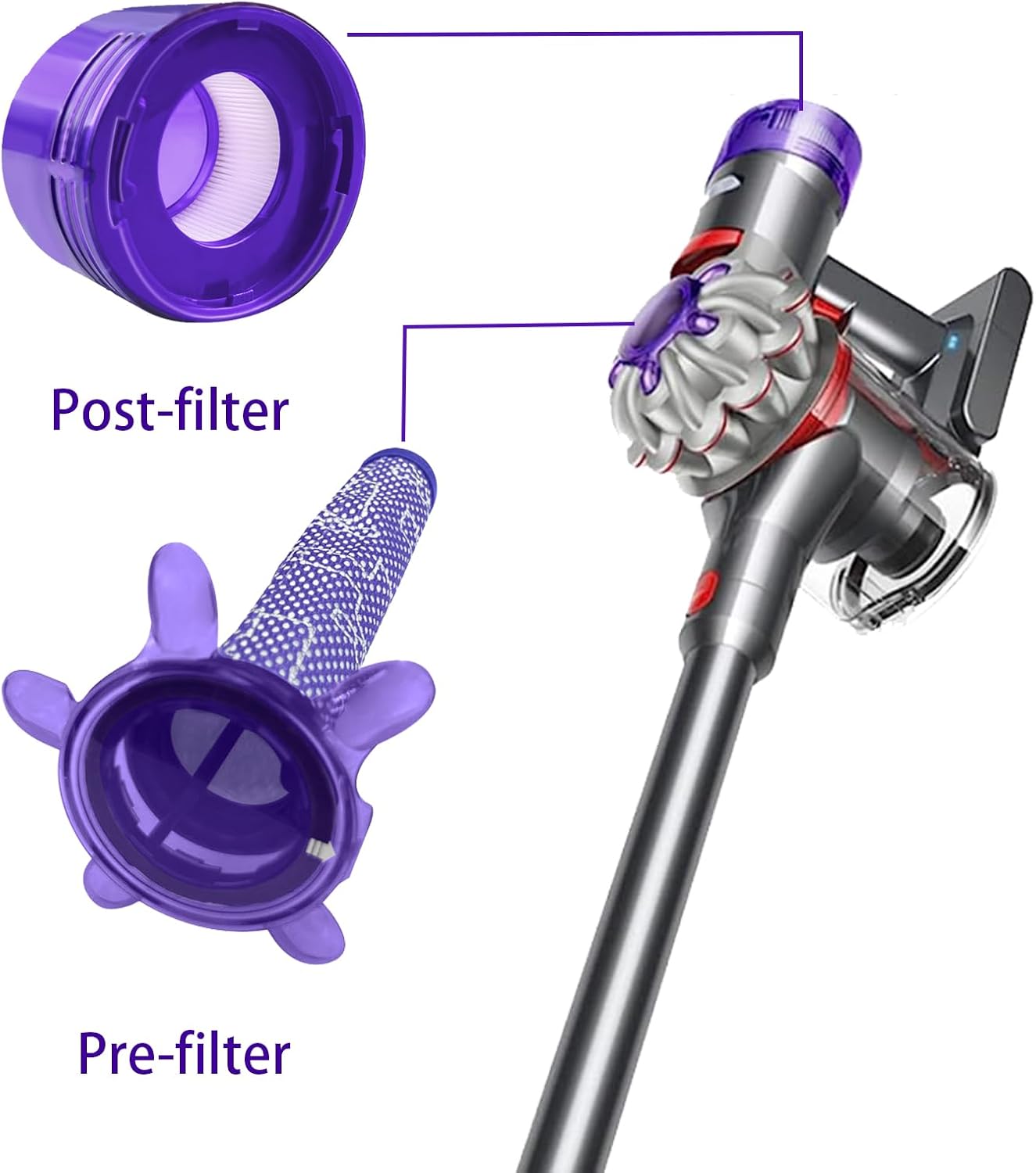 Filtre Pré-Moteur et Post-Filtre HEPA pour Dyson V8 Absolute - Filtre de Rechange Aspirateur Dyson V8 Animal - 4
