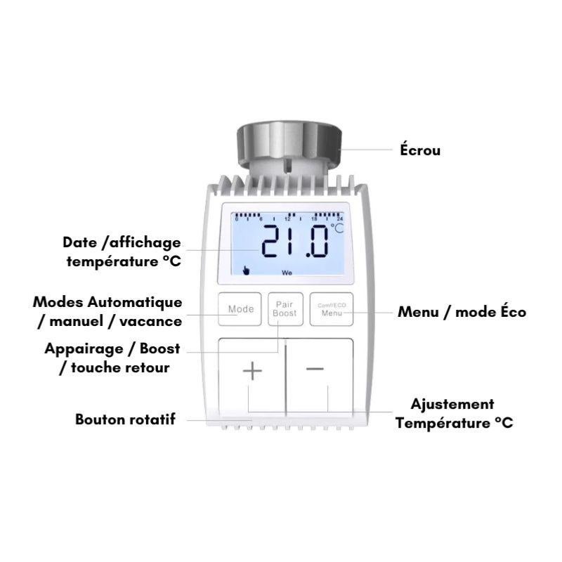 Pack de 4 - Tête Thermostatique Connectée Universelle avec Ecran LCD - SILUMEN - 5