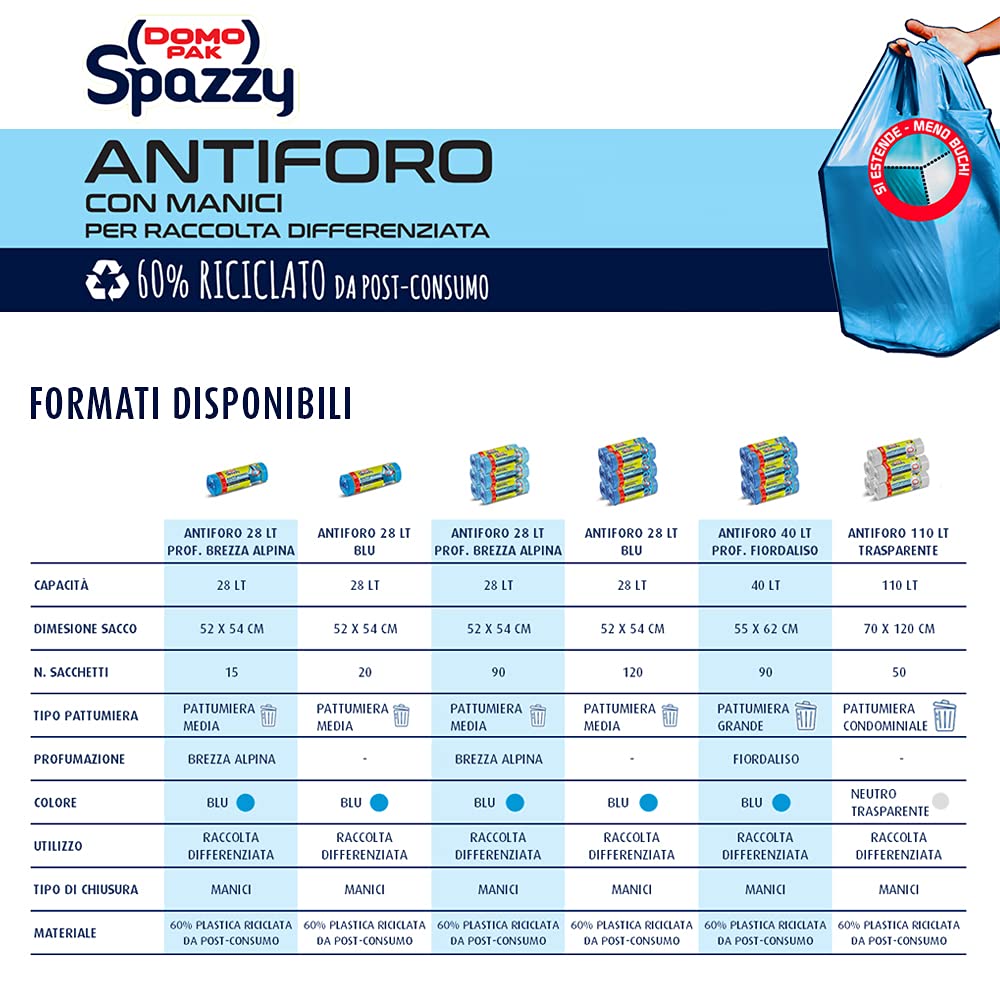 Domopak Spazzy Sacchi Nettezza Antiforo Con Manici - Profumato Alla Brezza Alpina - Casalingo 28 L - 6 Confezioni Da 15 Pezzi, Plastica, Azzurro, 15 U - 3