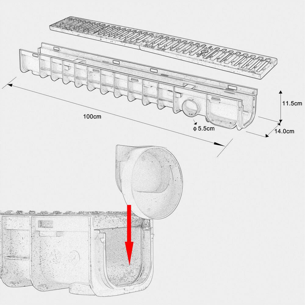 Coperchio Grondaia In Ghisa Griglia/Coperchio Per Scarico E Grondaia In Ghisa Pesante - Protezione Per Canali Di Drenaggio Griglia Metallica