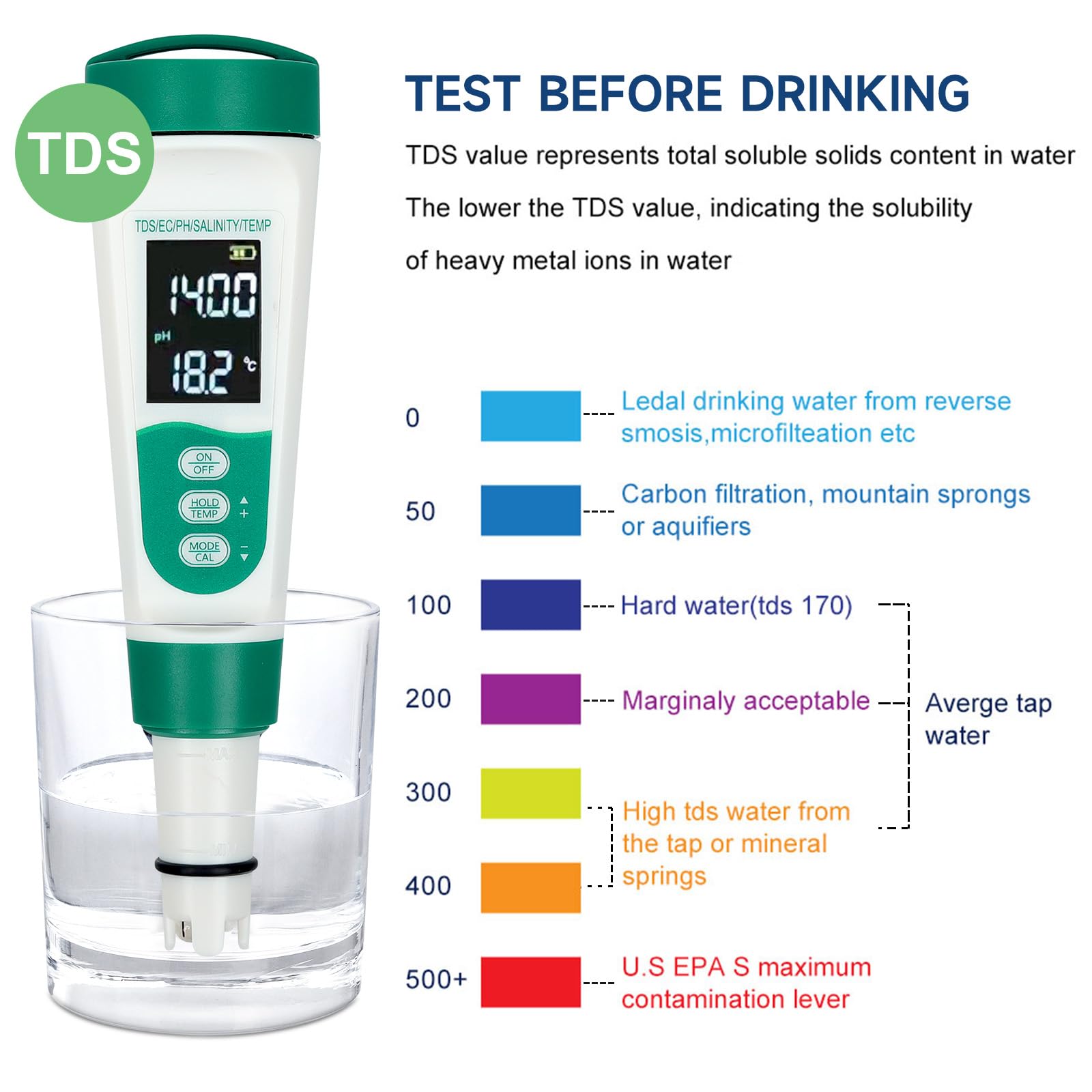 Stylo de test de qualité de l'eau multifonction 5 en 1, TDS, EC, pH, sel, température, résultats rapides, haute précision, testeur de qualité de l'eau - 6