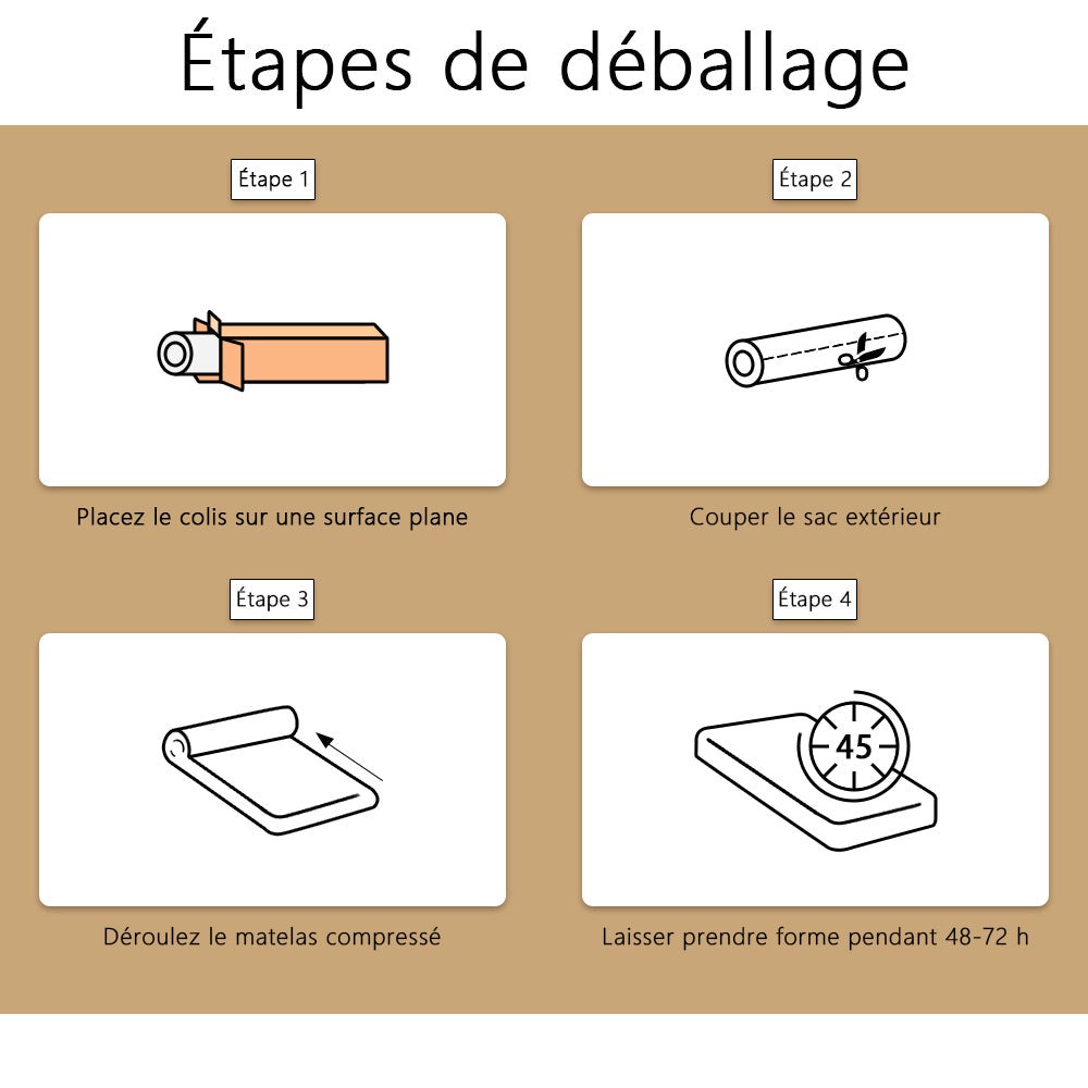 Teeno Matelas en Mousse 140x190cm ,Épaisseur 18cm, Mousse Matelas - 7