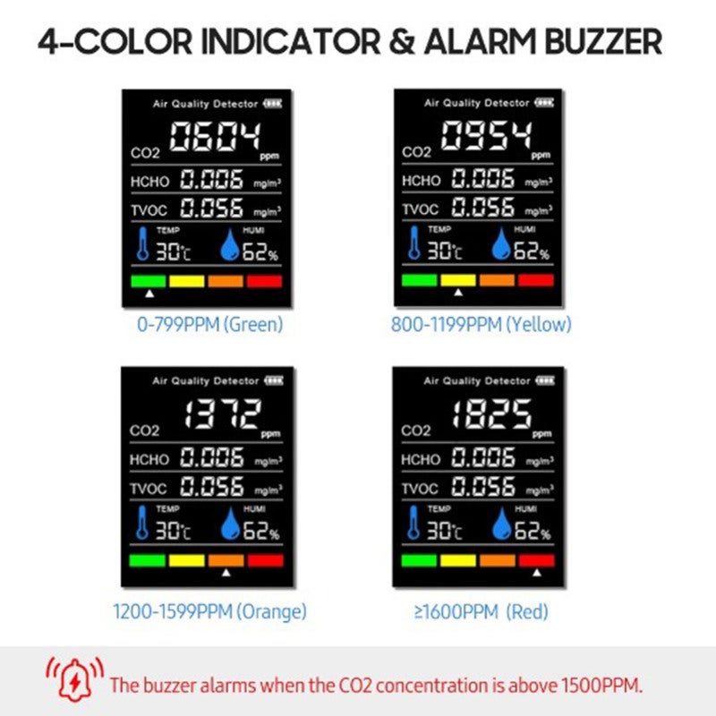 Detector de formaldehído, sensor TVOC, CO2, PM2.5, temperatura, humedad, analizador de calidad del aire 5 en 1, negro,detector co2 - 4