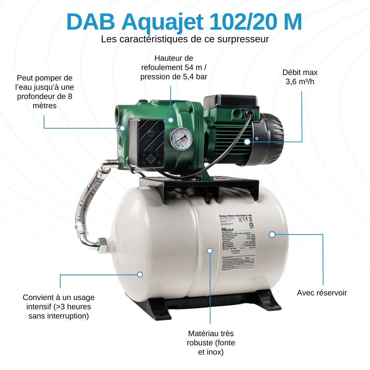 DAB Aquajet 102/20 M Pompe surpresseur - 3