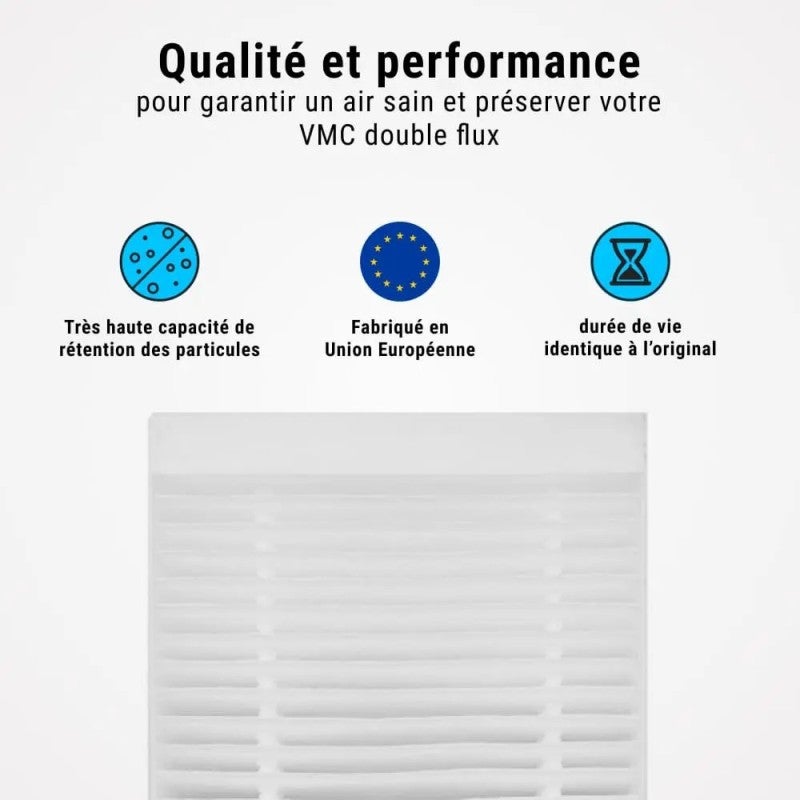 SINEA - 2 lots de Filtres G4+M5 UNELVENT Domeo 210 et Equation atacama 275 x 125 x 48 mm haute efficacité de filtration de l'air - 6