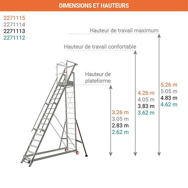 Tubesca - Escalier de Rayonnage sécurisé en Alu 12 marches Hauteur accès 4,62 m max. TUBESCA COMABI - 2