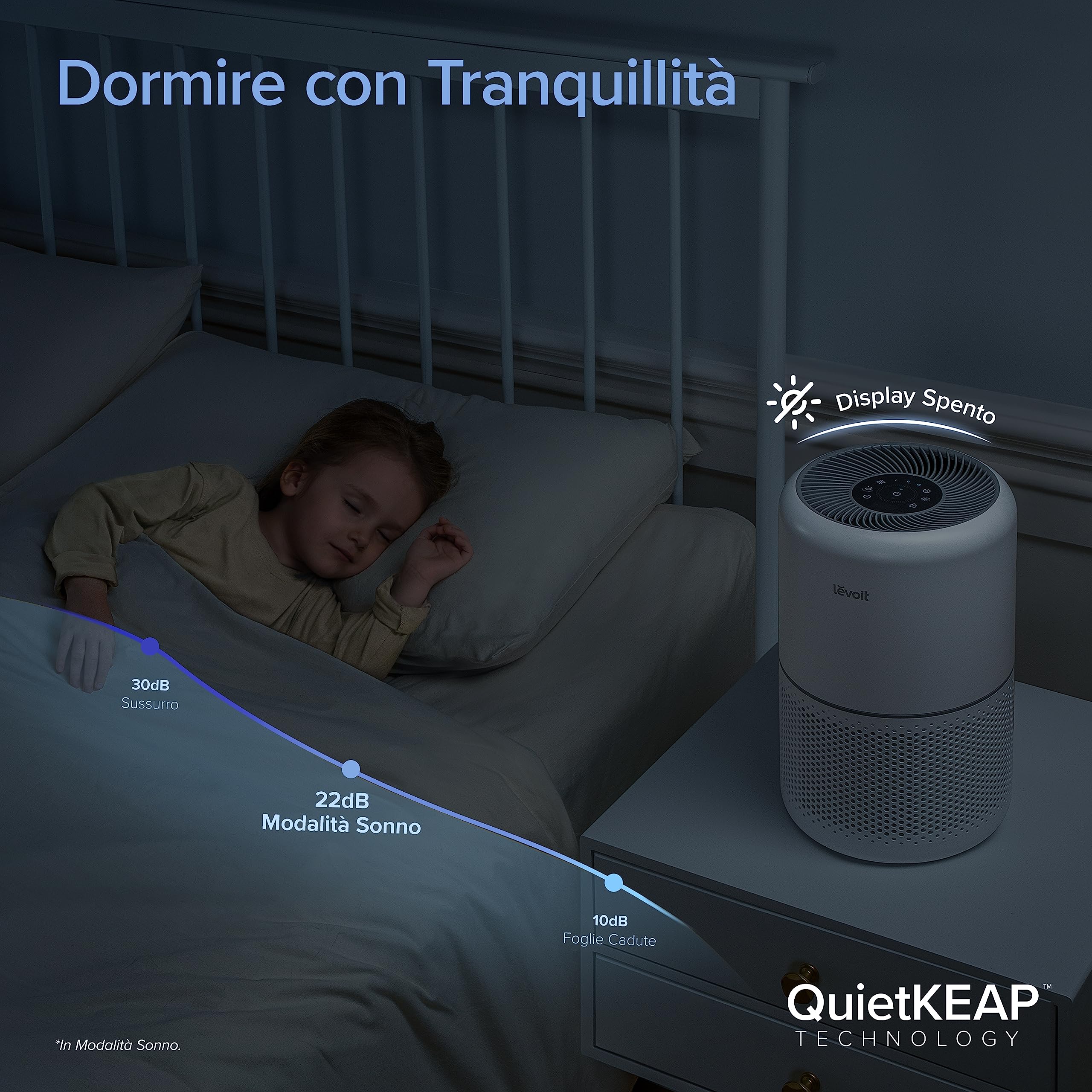 LEVOIT - Purificatore d'aria Core 300S - 8